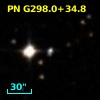 PN G298.0+34.8