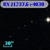 RX J1237.6+4030