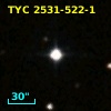 GSC 02531-00522