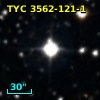 TYC 3562-121-1