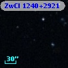 ZwCl 1240+2921