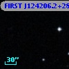 FIRST J124206.2+283144