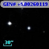 GEN# +8.00260119
