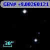 GEN# +8.00260121