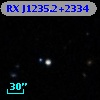 RX J1235.2+2334