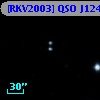 [RKV2003] QSO J1244+1721 abs 0.9927