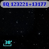 EQ 123221+13177