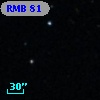RMB  81