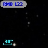 RMB 122