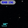 RMB 196