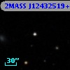 2MASS J12432519+1103000
