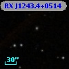 RX J1243.4+0514