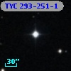 TYC  293-251-1