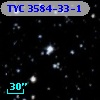 TYC 3584-33-1