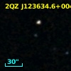2SLAQ J123634.69+004650.1