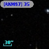 [AKM87] 35