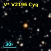V* V2196 Cyg