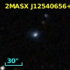 2MASX J12540656+4329217