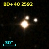 BD+40  2592
