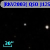 [RKV2003] QSO J1250+3951 abs 0.3946