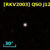 [RKV2003] QSO J1250+3951 abs 0.7729