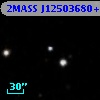 2MASS J12503680+4051357