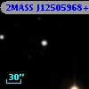 2MASS J12505968+4117094