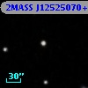 2MASS J12525070+4103194