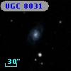 UGC  8031
