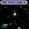 TYC 3631-346-1
