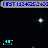 FIRST J124625.2+324432