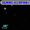 [SLM98] J1249380+313005