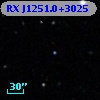 RX J1251.0+3025