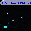 FIRST J124540.6+283052