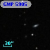 GMP 5905