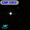 GMP 5987