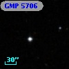 GMP 5706