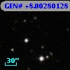 GEN# +8.00280128