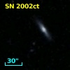SN 2002ct