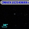 2MASX J12543689+2643065