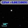 GEN# +8.00250095