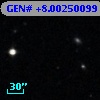 GEN# +8.00250099