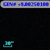 GEN# +8.00250100