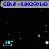 GEN# +8.00260143