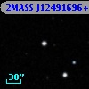 2MASS J12491696+2603270