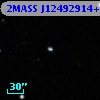 2MASS J12492914+2550266