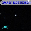 2MASS J12525382+2554466