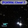 [PGH98b] Cloud  7