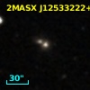 2MASX J12533222+2015445