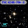 TYC 4249-796-1